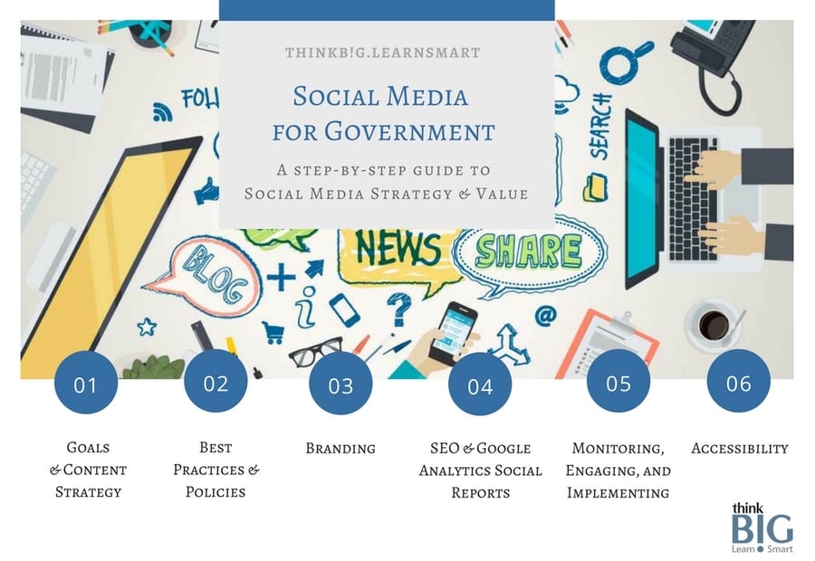 Social Media for Government Training Course Infographic - Step-by-Step Guide to Social Media Strategy & Value Social Media for Government Training Course Infographic - Step-by-Step Guide to Social Media Strategy & Value